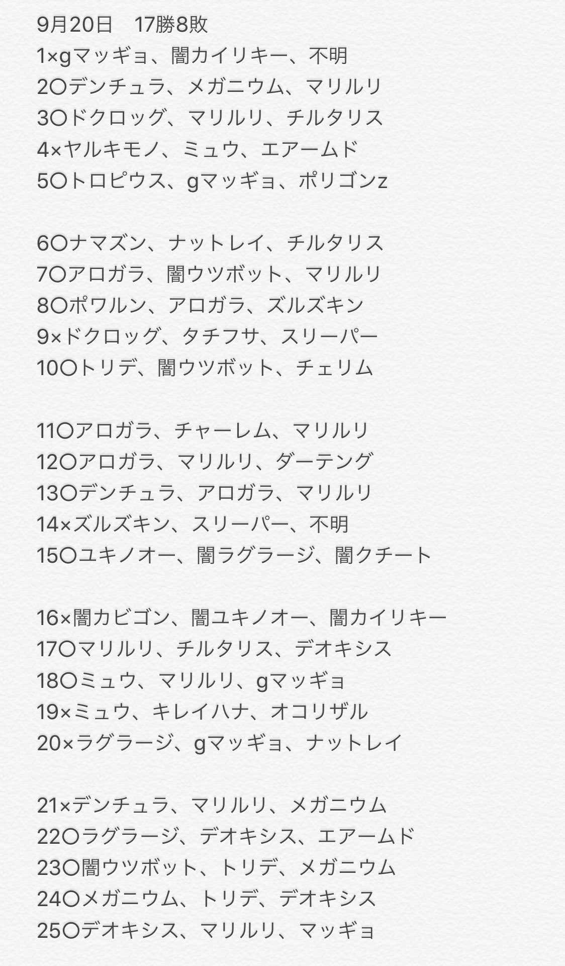 Mitsuhiiiii Gbl何とか6割キープ 何とか ポーズ持ち ランク10達成者 にも普通に勝てるようになってきた 今までビビってたけど 笑 ポリゴン微妙ー まぁまぁの色違いと持ってる高個体にトライアタック それよりフリーザー色違い希望 Mitsuhiiiii Gbl何とか6割キープ 何とか ポーズ持ち ランク10達成者 にも普通に勝てるようになってきた 今までビビってたけど 笑 ポリゴン微妙ー まぁまぁの色違いと持ってる高個体にトライアタック それよりフリーザー色違い希望