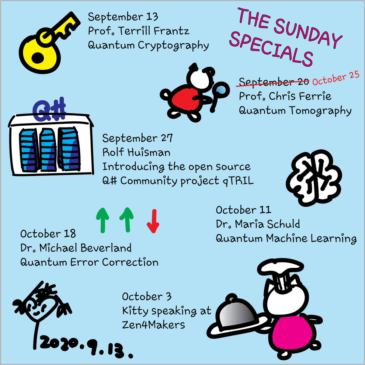 KittyArtPhysics's tweet photo. Summary of last week's intro to quantum key distribution by Prof. Terrill Frantz. Guest lecture by @csferrie scheduled for today is postponed to October 25. No topic for today @hackaday. Attend @MSFTQuantum #MSFTIgnite and take quantum MS Learn modules https://t.co/otgepQAgt6. https://t.co/u9gS3plkG2