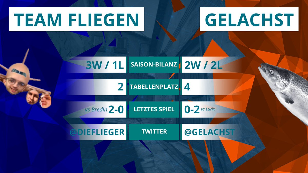 Arneskiptags's tweet photo. Im morgigen Cast gehen @CaTazztrophe und ich Fliegenfischen! 

🆚 @DieFlieger - @gelachst 
🏆 #99Liga Div 3.16
⏰ 20:00 Uhr
🔴 https://t.co/bYVNn37zkQ https://t.co/kz4p2LvMvi