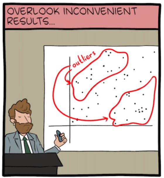 Another edition of Chartstravaganza … bringing convenient and inconvenient facts( @smbccomics)