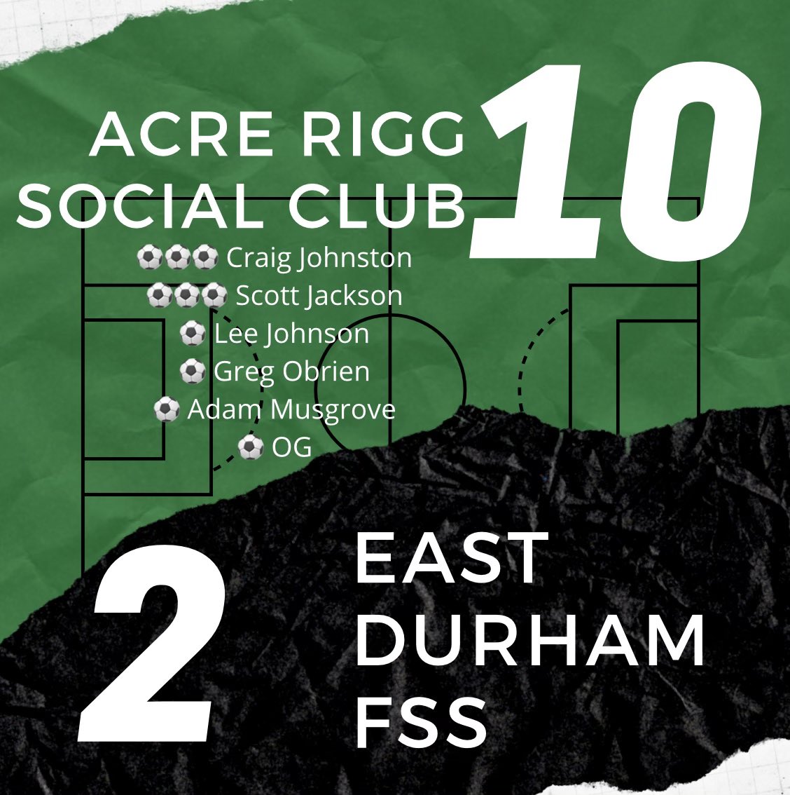 Acre Rigg Social Club FC (@acreriggscfc) on Twitter photo 