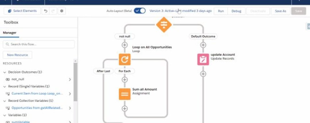 AkshayaMole's tweet image. #SalesforceSundaywithAviral
@aviralagarwal2 @vipulgoel19 @chdsfdg @JollyPaarth @omprakash_it  @saagar_kinja @bchinna032 @iKishorebt @SirigowriNA @Vishal_sfdc @sushant21791 @pv_vighnesh @VarnataS
@r_u_rahul @APSBVYSHNAV
@ShivanandTotar @Vamsi3131Vamsi  
Deep drive into flows