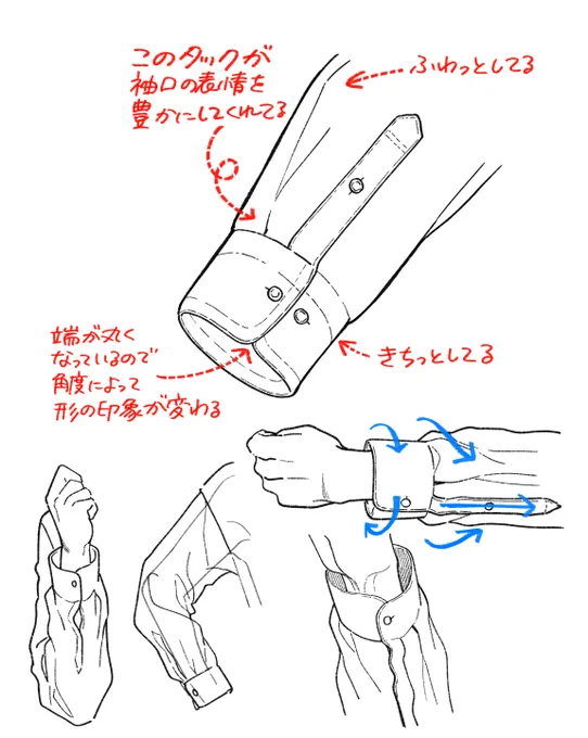 なるほど!袖の折は後ろに来る事を学びました(ワイシャツの袖口続報 