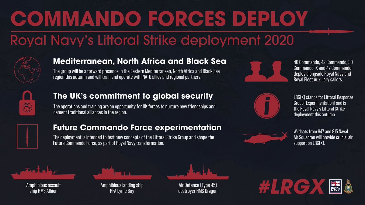 212 Flight are now embarked in @HMSDragon supporting #LRGX. Bringing Maritime Attack to the #FutureCommandoForce alongside @847NAS with their Battlefield Reconnaissance Wildcat @RNASYeovilton #strikedeep #FlyNavy