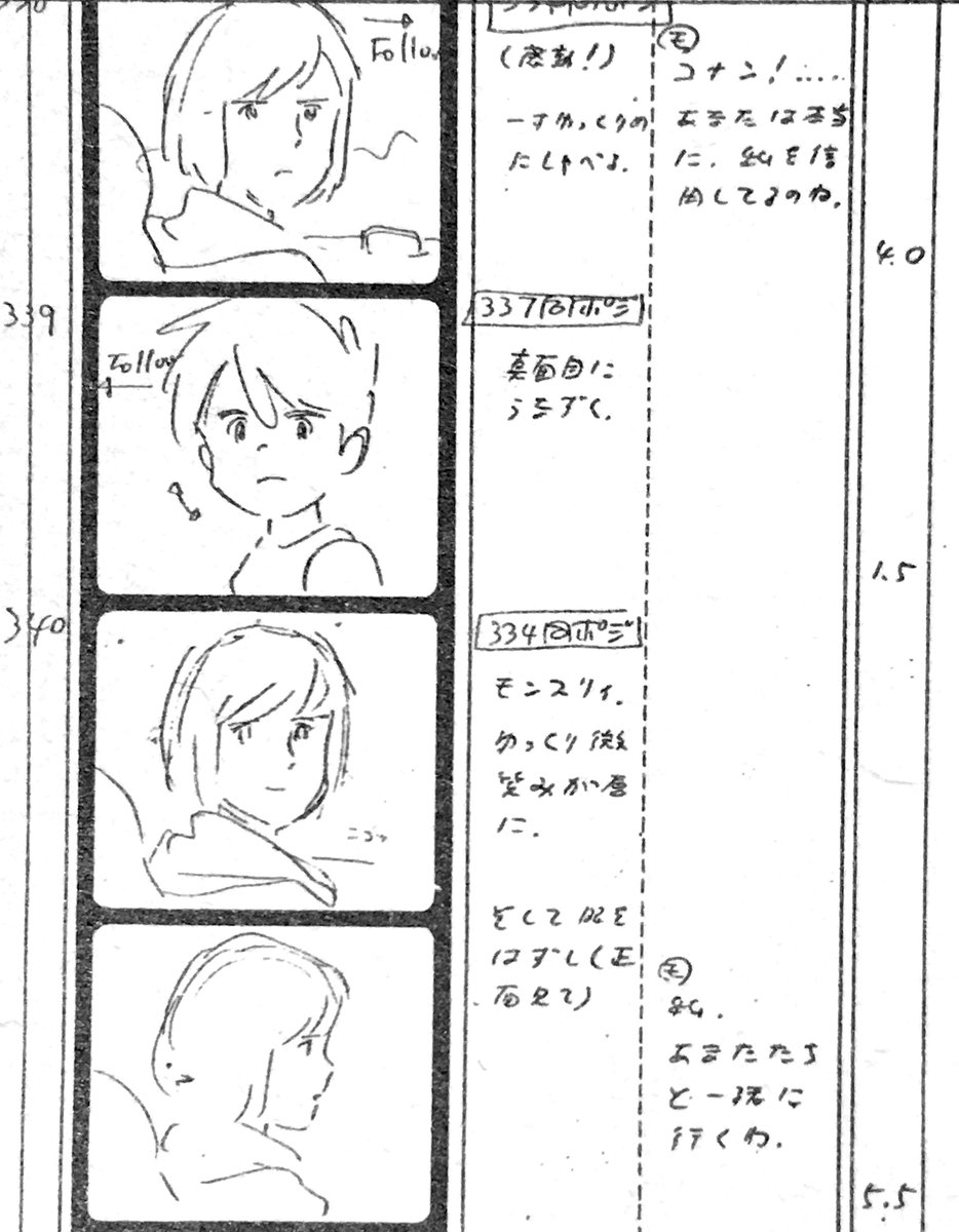 #高畑勲 監督の絵コンテ箱書
モンスリィ(感動!)一寸ゆっくりめにしゃべる
「コナン! ……あなたは本当に、私を信用してるのね。」
コナン 真面目にうなずく。
モンスリィ、ゆっくり微笑みが唇に。
そして眼をはずし(正面見て)
「私、あなたたちと一緒に行くわ。」
実に繊細な間。
#未来少年コナン 