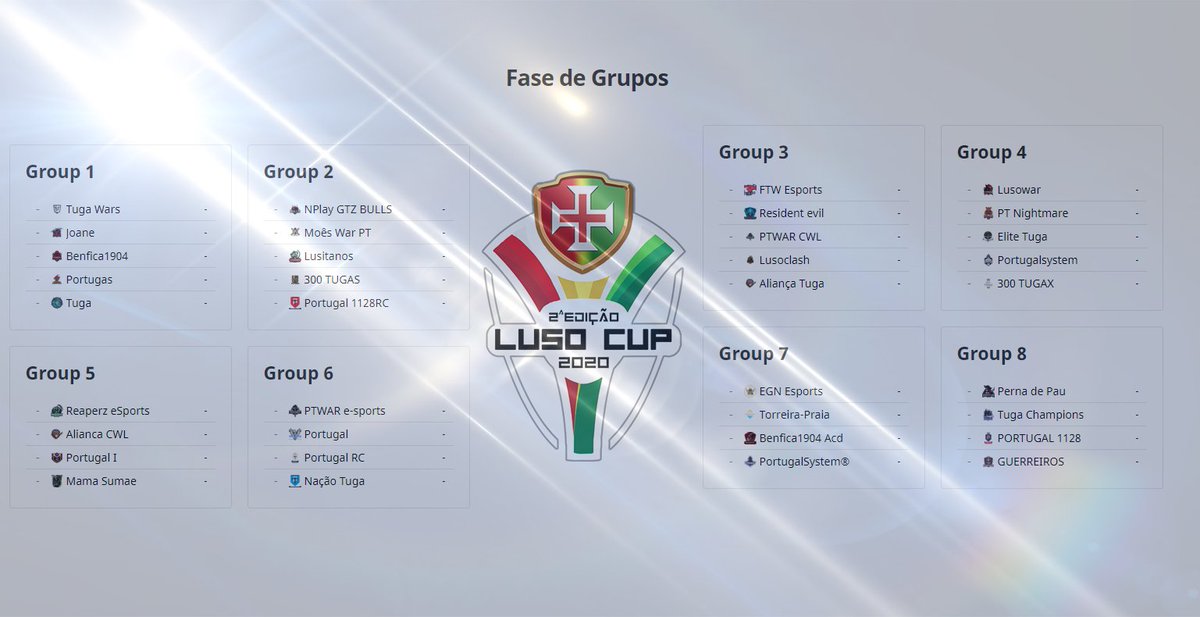 Equipas da LusoCup anunciadas. 🇵🇹
Grupo 4.
O organização está de parabéns pela ascenção que se tem vindo a notar na comunidade tuga. Uma palavra de agradecimento a todo o staff envolvente da @CoC_Portugal! 
Boa sorte a todas as equipas presentes no torneio! 
Gogo <a href="/lusowar/">LUSOWAR</a>
