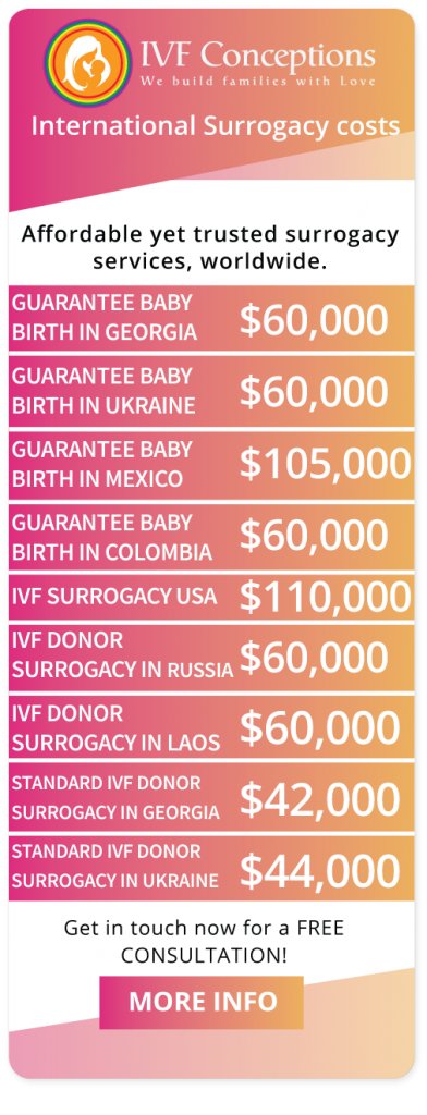 26) Fertility tourismSome countries, such as the USA, Canada, Greece, Ukraine, Georgia and Russia, are popular surrogacy destinations for foreign intended parents. Eligibility, processes and costs differ from country to country.