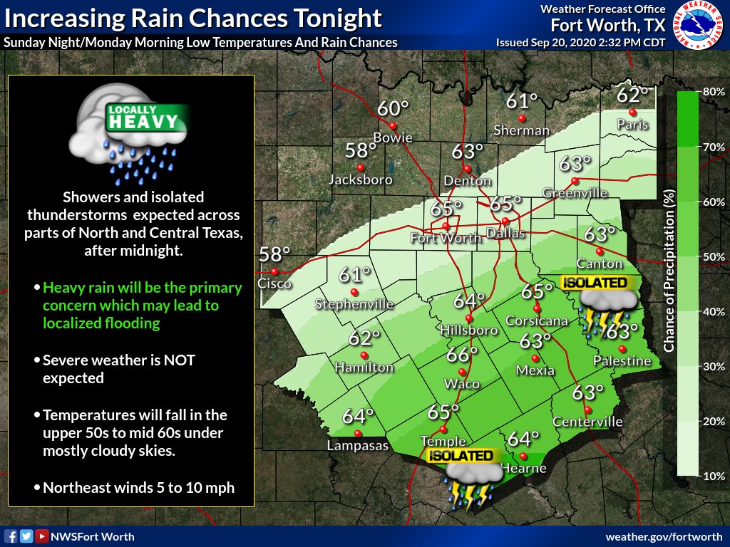 NWSFortWorth's tweet image. Rain chances begin increasing after midnight tonight as showers and isolated thunderstorms associated with the outer rain bands of Tropical Storm Beta begin moving across North and Central Texas. Locally heavy rain will be the primary concern. #txwx #dfwwx #ctxwx