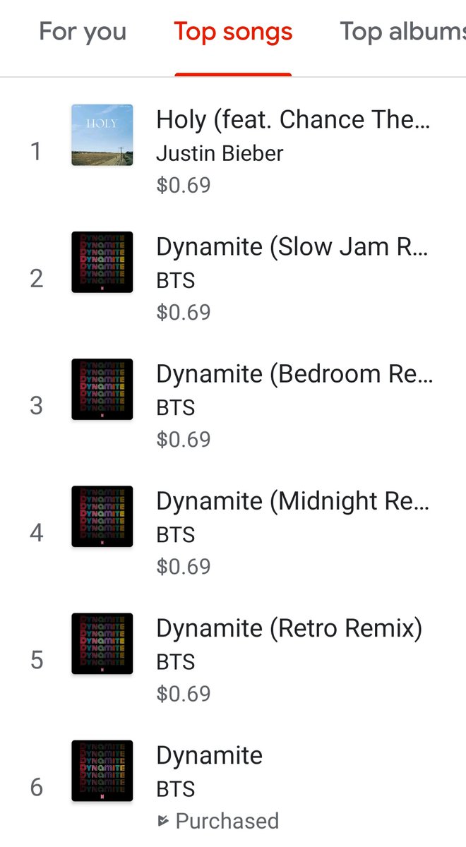 pjmstolemyheart's tweet photo. This is how we look on Google Music right now! In order to try to repeak we need to continue streaming and buying from all our available platforms! Let's get it 💪
#BTS_Dynamite
@BTS_twt
#DYNAMITEREPEAK
#DynamiteAtNight
#Dynamite https://t.co/EthY6YEiC0