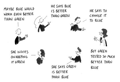 SB_Butler_MA's tweet image. Twitter Check in #5  @OFall2020 Each layer of the model is heavily reliant on feedback and data collection to develop and modify decisions and policy. However, this much feedback requires strong communication mechanisms so it isn’t a giant game of telephone.
