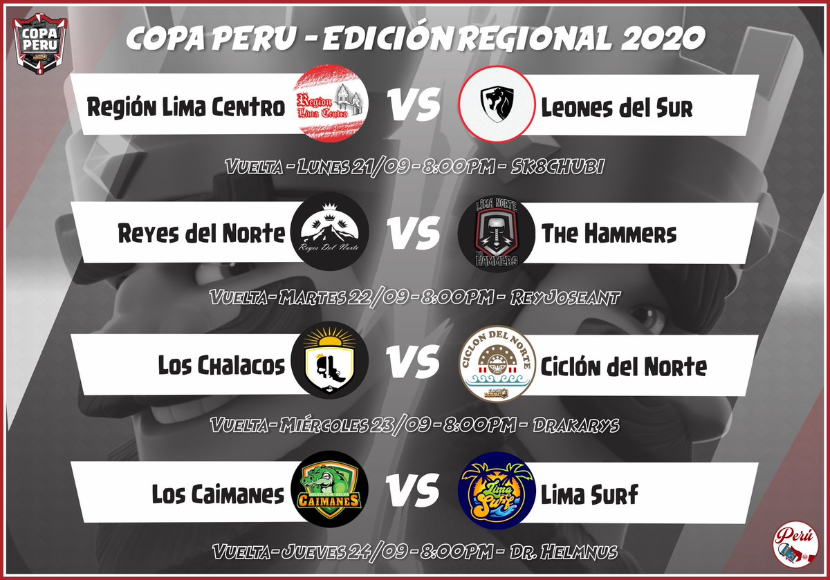 #COPAPERÚREGIONAL2020
Esta semana tendremos los enfrentamientos de vuelta, donde cada selección se jugará la vida por su pase a las semifinales
HORARIO 🕗
Lunes 8pm📺 <a href="/Sk8ChubiCR/">Sk8Chubi</a>
Martes 8pm📺 <a href="/reyjoseant/">reyjoseant</a> 
Miércoles 8pm📺 <a href="/andresandrade95/">Drakarys</a>
Jueves 8pm📺 <a href="/DrHelmnus/">Dr Helmnus</a>

Los esperamos 🇵🇪