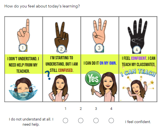 Adapted Marzano's levels of understanding finger scales &amp; Bitmoji idea from Nilima Uddin

Every day my Ss complete a Google Form like this one &amp; it helps me gauge their learning! 

Frequent checks are🔑to online learning 

⬇️Feel free to plug in your bitmoji to my template.