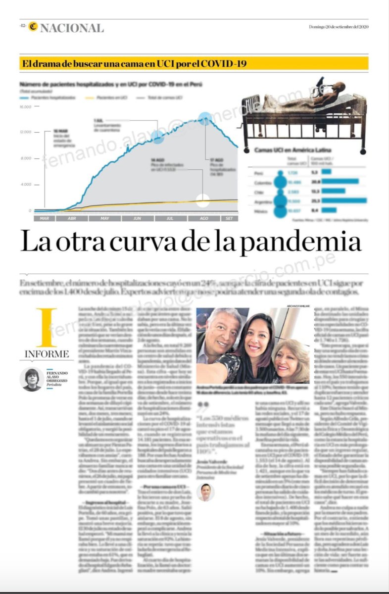 feralayo's tweet photo. Hoy en @elcomercio_peru cuento la historia de Andrea (@la_portella), quien en agosto perdió a su padre y a su madre en apenas 16 días de diferencia por el #COVID19. Buscó cama en UCI para ambos, pero no halló ninguna. Un drama que se ha repetido desde el inicio de la pandemia 1/ https://t.co/cM5iq9liMI