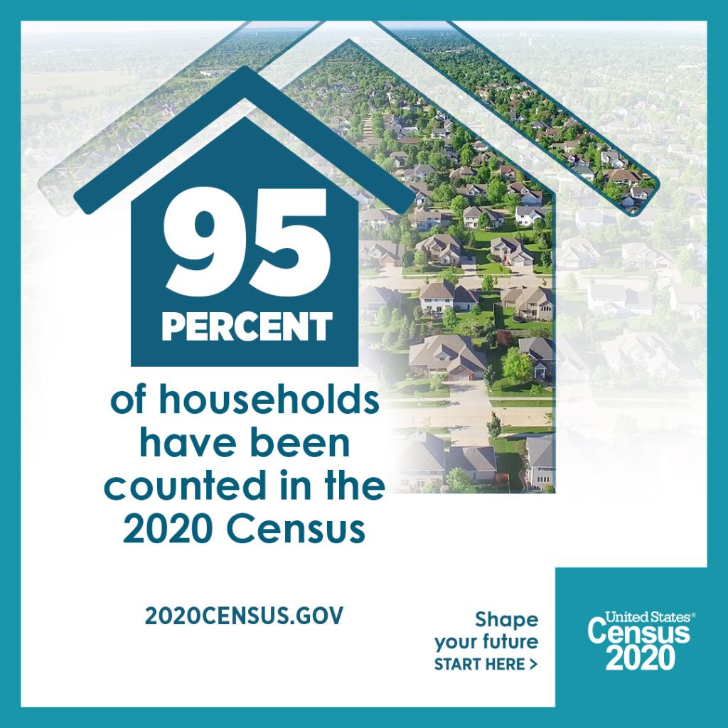 95 percent of households have been counted in the #2020Census. Explore response rates across the United States at 2020census.gov/en/response-ra….