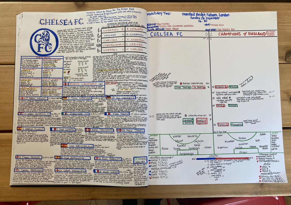 Without further ado. Might keep up a thread of these for match days (more detailed photos in replies). Notes from Chelsea 0-2 Liverpool 