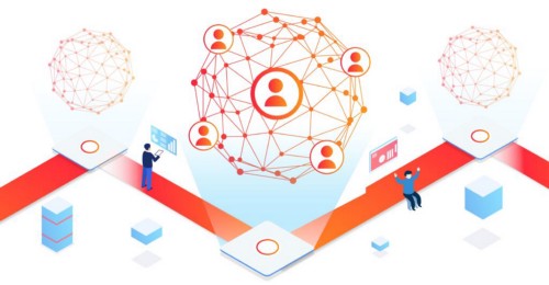 SpSohag10's tweet photo. #Dextrust @Dextrust1
DAO incorporated with DEX, with the staking feature enabled! How many DEXes out there are truly decentralized? We have aimed to give power back to the community. IDEX is a centralized body when it comes to listing and development. https://t.co/QEBsg8Z4Q6