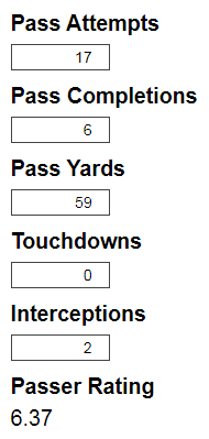 ChrisLongKSTP's tweet photo. QB rating if a player drops back and spikes the ball into the turf on every single dropback... 39.6

Kirk Cousins in 1st half... 6.4 https://t.co/lCMIo3ps8t
