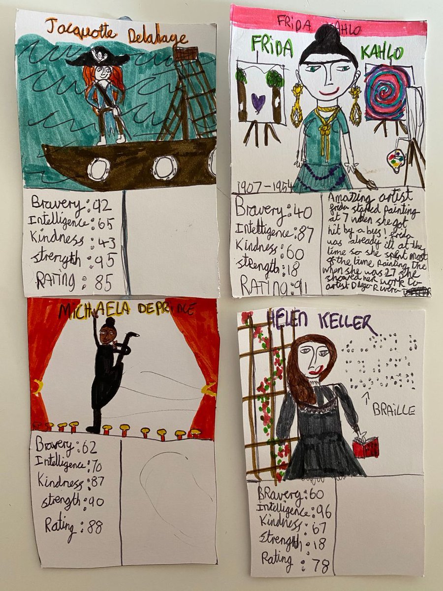My 8 yr old is making a Great Women from History Top Trumps which she wants to sell for Christmas and raise money for charity. 

But she's having doubts. She doesn't think they're good enough. Please would you 'like' this post if you think she should keep going. Thanks!