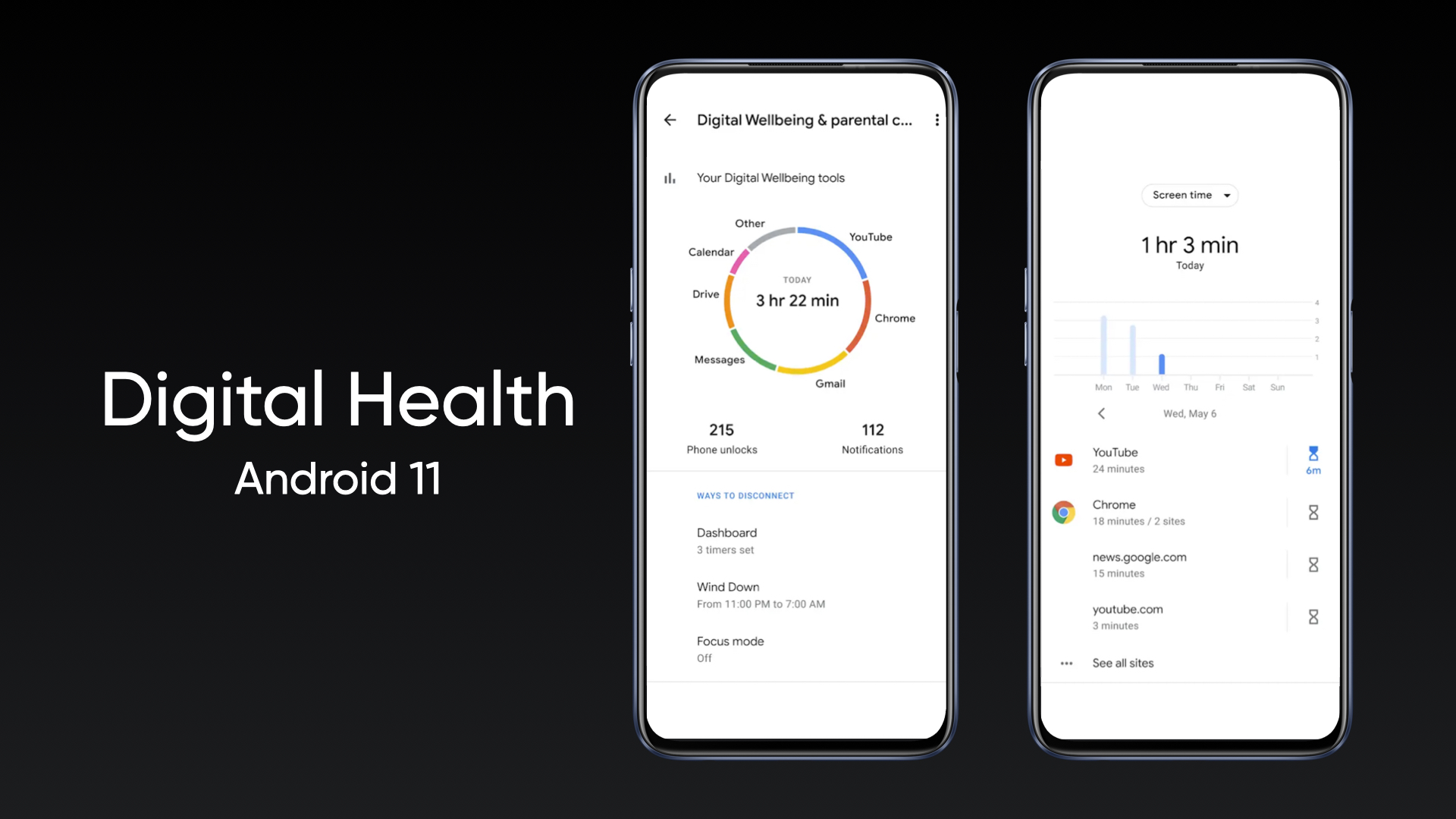 EiYUY NUMAEbIvP?format=jpg&name=large Android 11 based Realme UI 2.0 unveiled