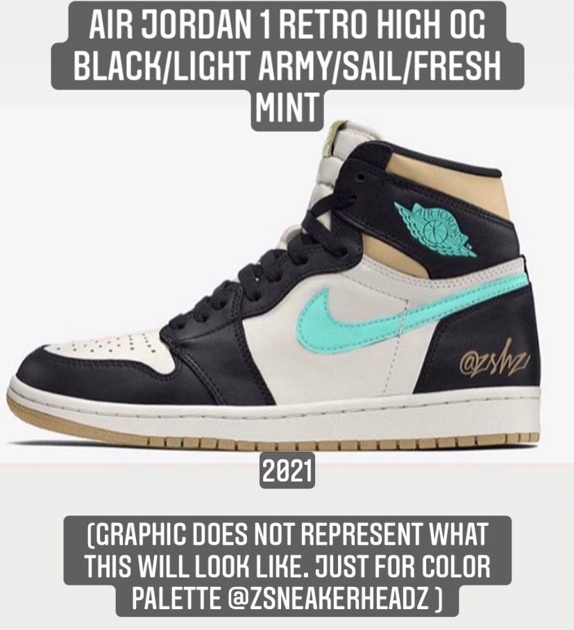 jordan 1 retro high og fresh mint