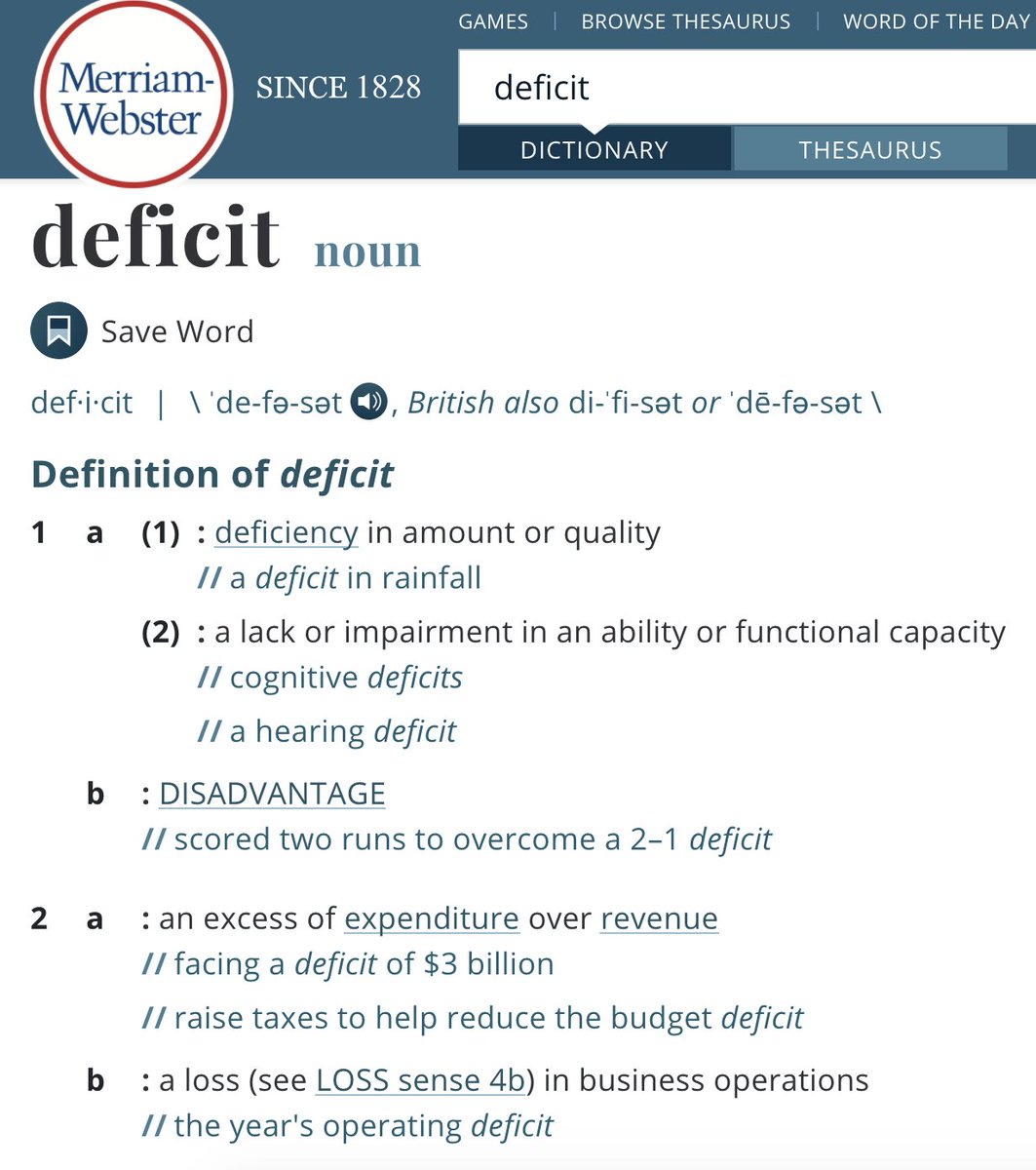 Standard definitions of a "deficit" include:
