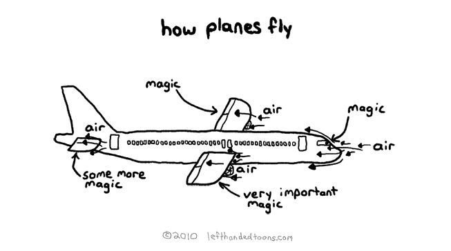 eMacacafuscata's tweet photo. @DuncanGeach as for flying with them again...... be afraid, be very afraid
#CEOnotes https://t.co/KNo9gIOBFo