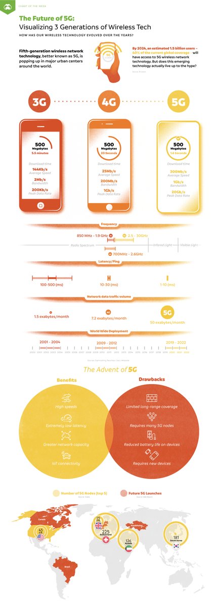 VisualCap tweet picture