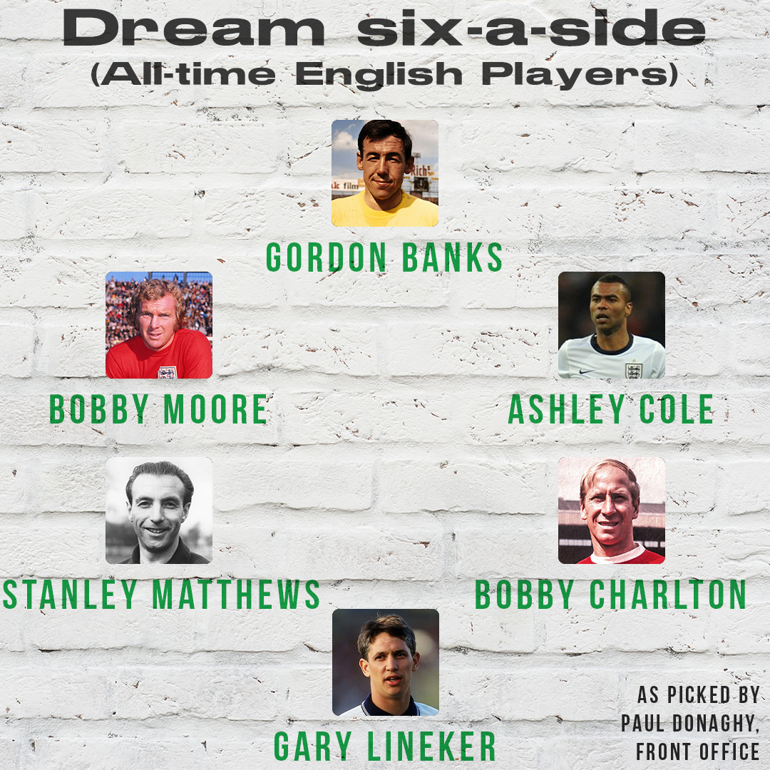 gosidekicks's tweet photo. Paul Donaghy (front office member), has picked his dream six-a-side all English team!!
What English players would you pick for your line-up? 👀
#Sunday6 | #BuiltGreen https://t.co/ffj301AL1b