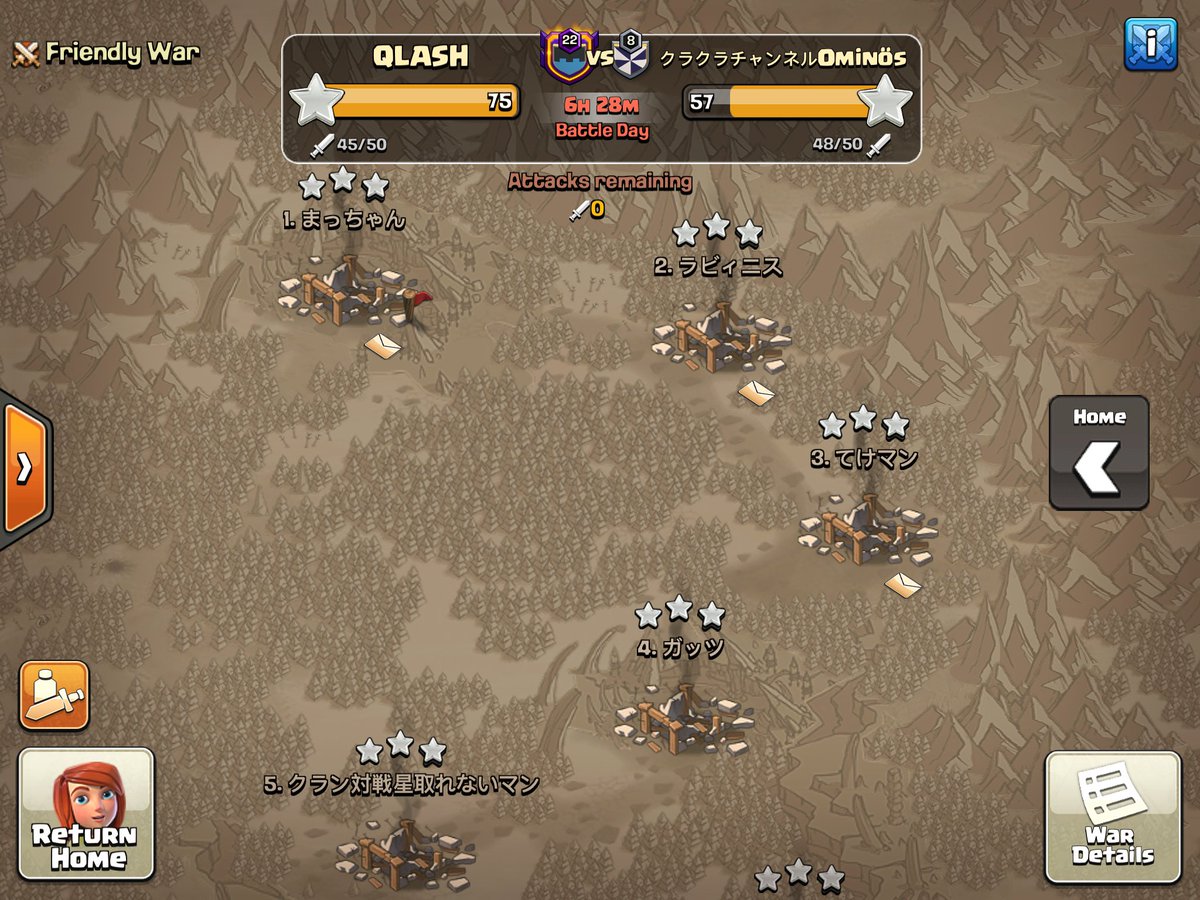 Awesome start of a new <a href="/champwarleague/">Champions War League</a> elite season for us 😎✌️

Recap incoming by <a href="/Suzie_Gaming/">Suzie😘</a> in next days 🥳♥️

Looking forward to face <a href="/OTBcoc/">ONLY THE BRAVE</a> in the next weekend ⚔️🔥