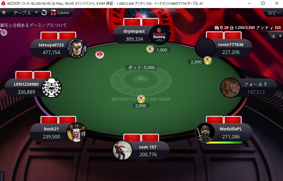Poker Poker