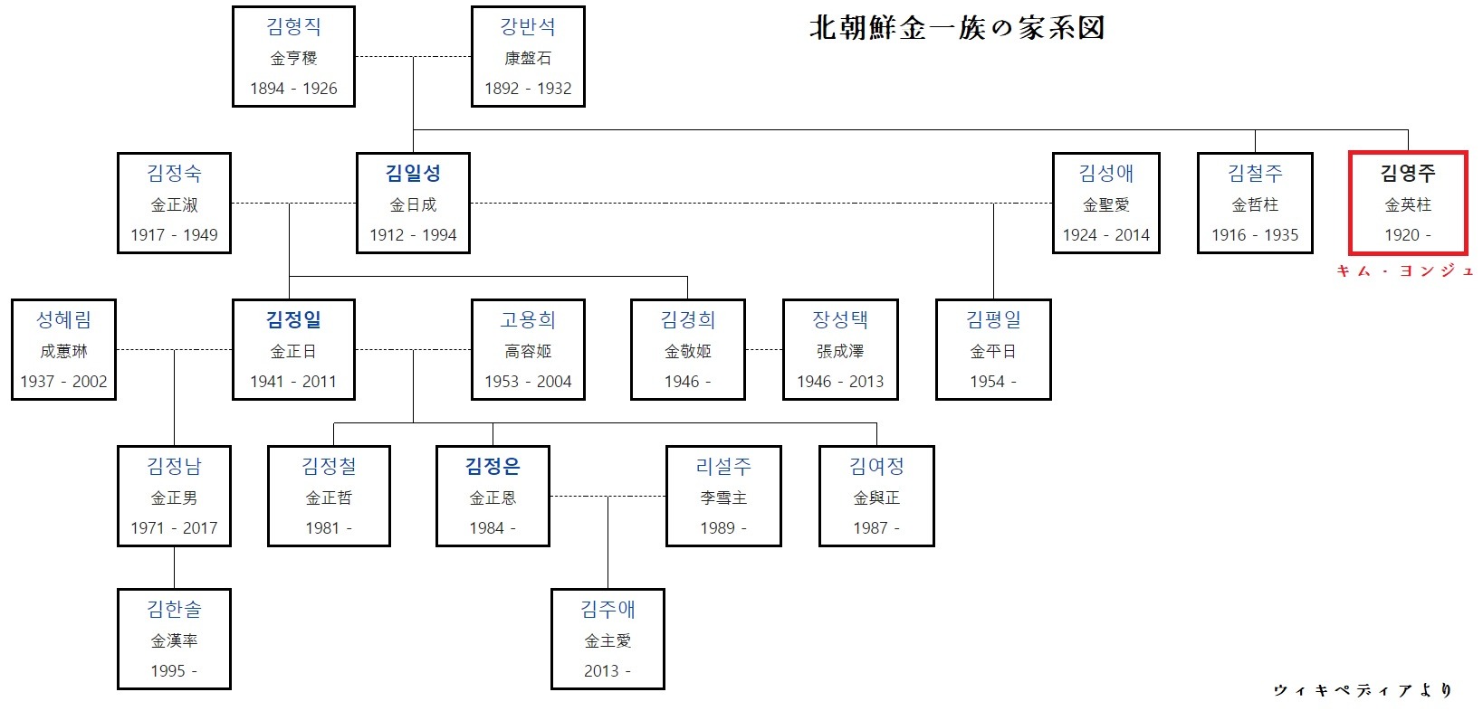 吉塚康一 Koichi Yoshizuka on X: 吉塚康一 Koichi Yoshizuka on X: