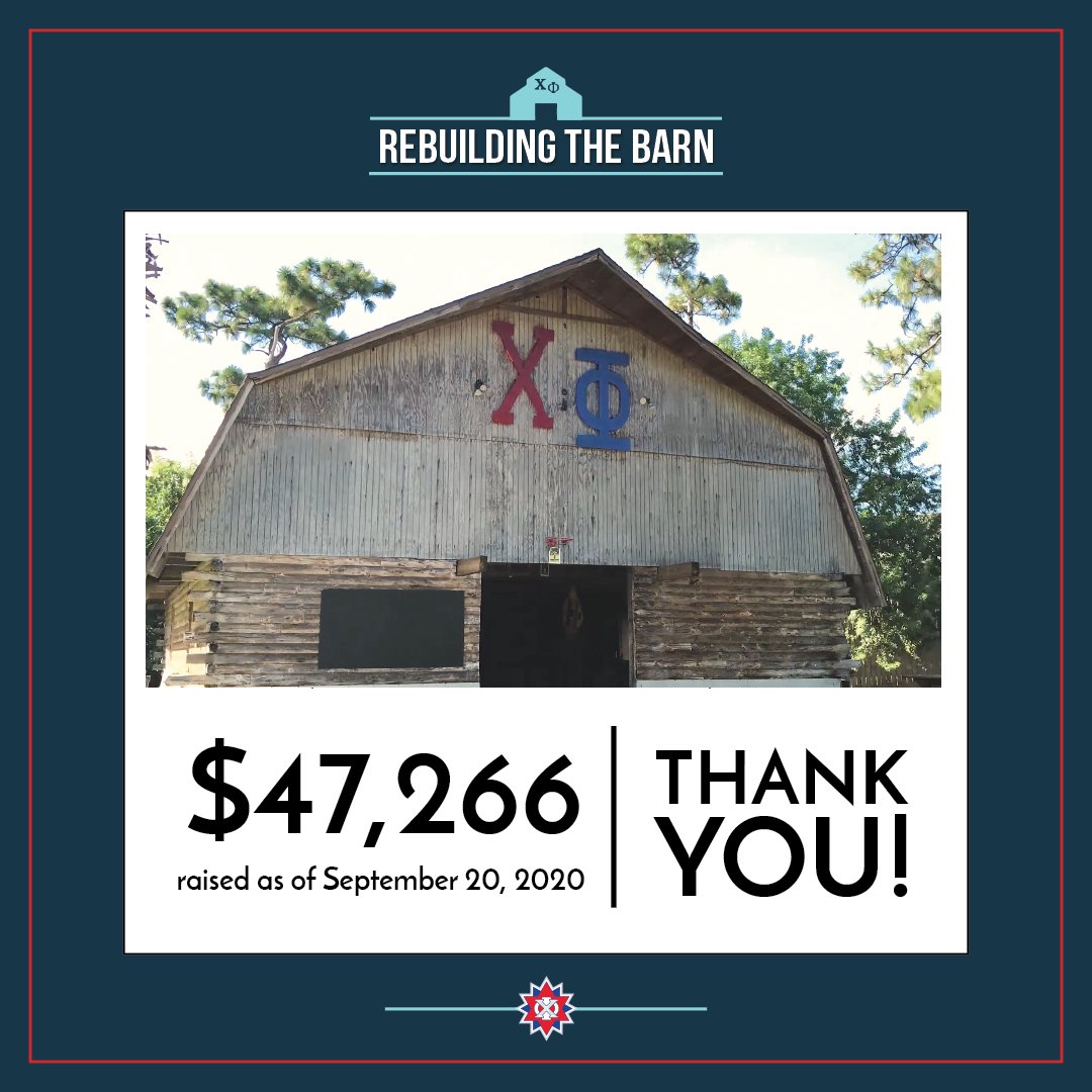 chiphi_xdaa's tweet image. It's been two weeks since we began our fundraising campaign. You all showed up. Please continue to share our GoFundMe and spread the word, and let's keep the momentum going!

gofundme.com/f/chi-phi-xi-d…