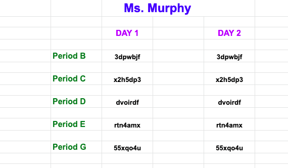 Falcon6Health's tweet photo. Here are the Google Classroom codes by day (1 or 2) and period for each #healthed and #physed teacher! 
@Mercury_AP @PCISGeminiAP @PCISFalcon https://t.co/64NbutvhzQ