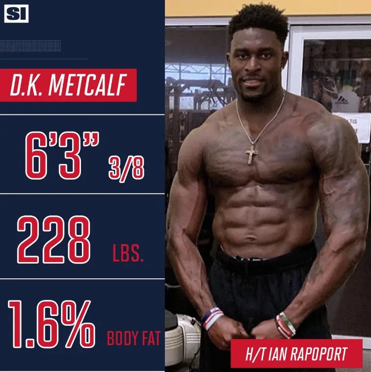 SportsAndTrash's tweet photo. Caption these photos.
Wrong answers only.
#FlyEaglesFly #Seahawks #2019NFLDraft https://t.co/d8ESeDFboq