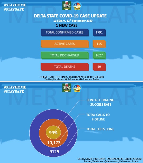 DELTASMOH tweet media