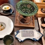 ツイートに含まれる画像
