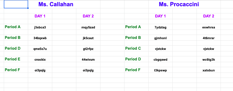 PCISFalconsPE's tweet image. Here are the Google Classroom codes by day (1 or 2) and period for each #healthed and #physed teacher! 
@Mercury_AP @PCISGeminiAP @PCISFalcon