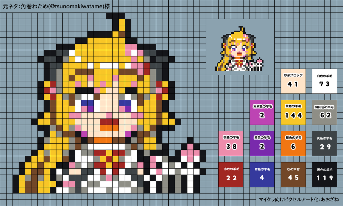 Twoucan あおざね 4月以降のお仕事募集中 Aozane