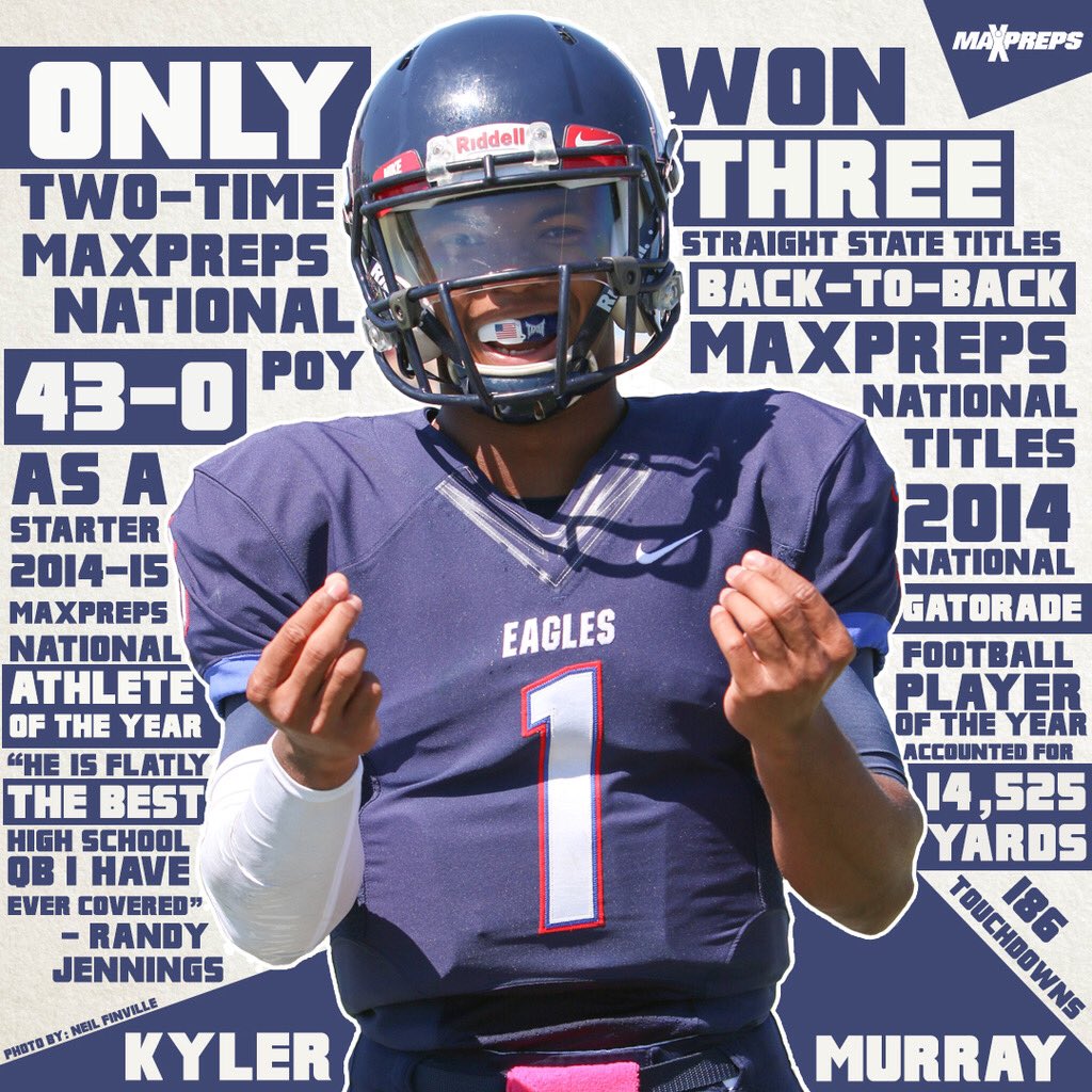 MaxPreps on X: '43-0 record 10,386 passing yards 4,139 rushing