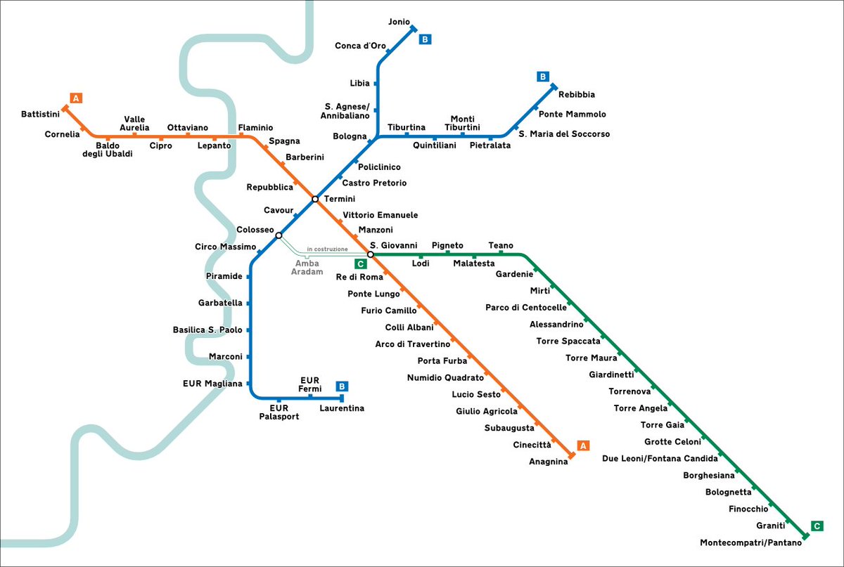 1/ The visitors of Rome remark that, for a 3.5m metro region, the subway network of the Eternal City is severely underdeveloped: 2 (and a half) lines 60 km 73 stationsA thread to try to explain why Rome has the worst rail transit among European capital cities