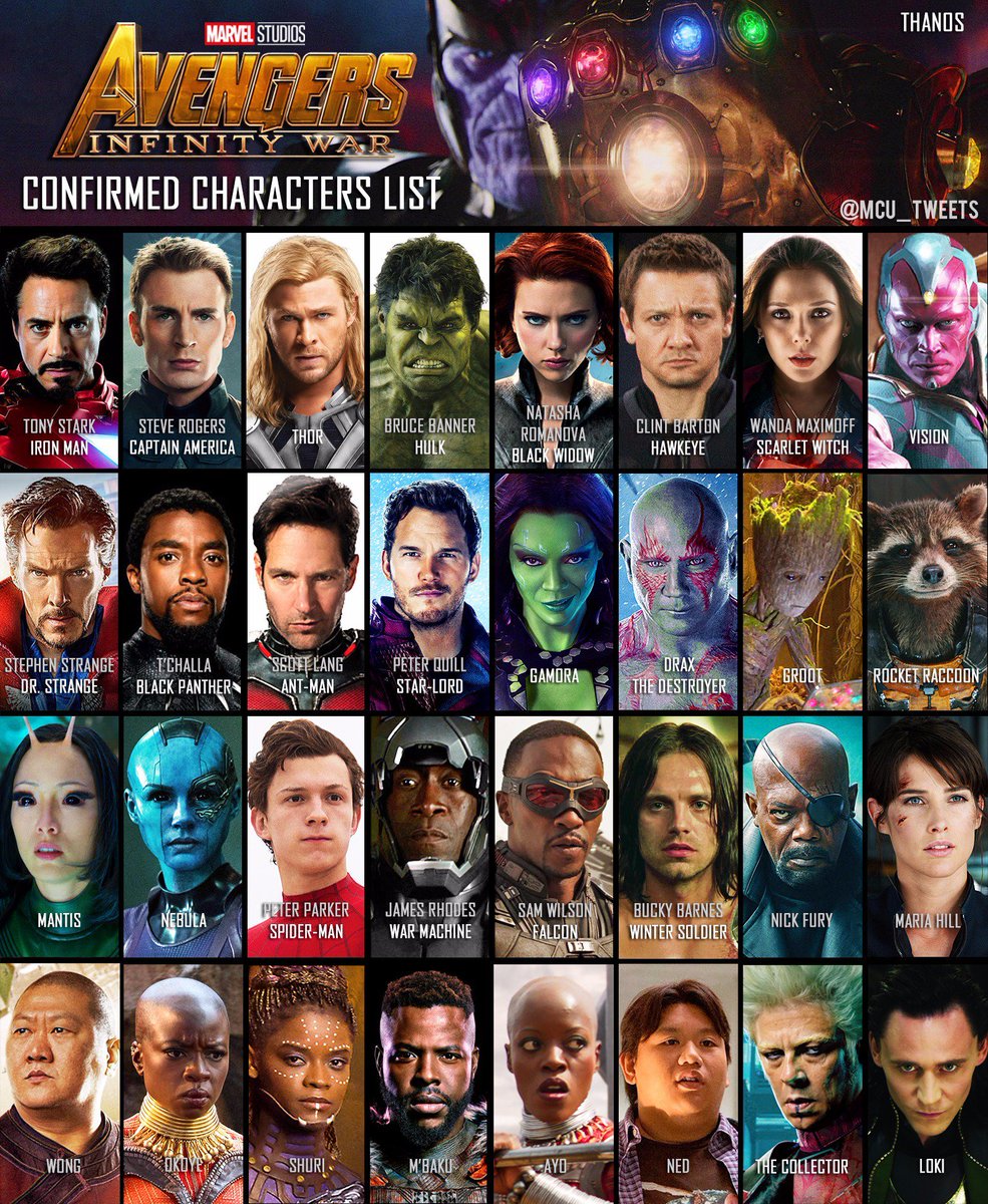 we have seen the underlying racism of twitter's automatic photo cropping, but in an effort to uncover other biases in the algorithm, i will now spend my very valuable time on this earth testing which of the portraits from this avengers: infinity war promo image the AI likes best