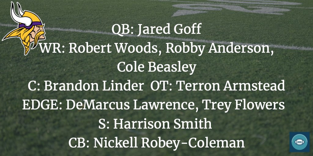 FootballLeben's tweet photo. Als nächstes steht die #NFCNorth an. Welches Team ist nach dem #MakeOverDraft am besten aufgestellt? #Vikings @Schueer86, #Packers @LuethjeDirk, #Lions @Kaliba1893 und #Bears @BenDonAdoni. #ranNFL https://t.co/8v375o7LOZ
