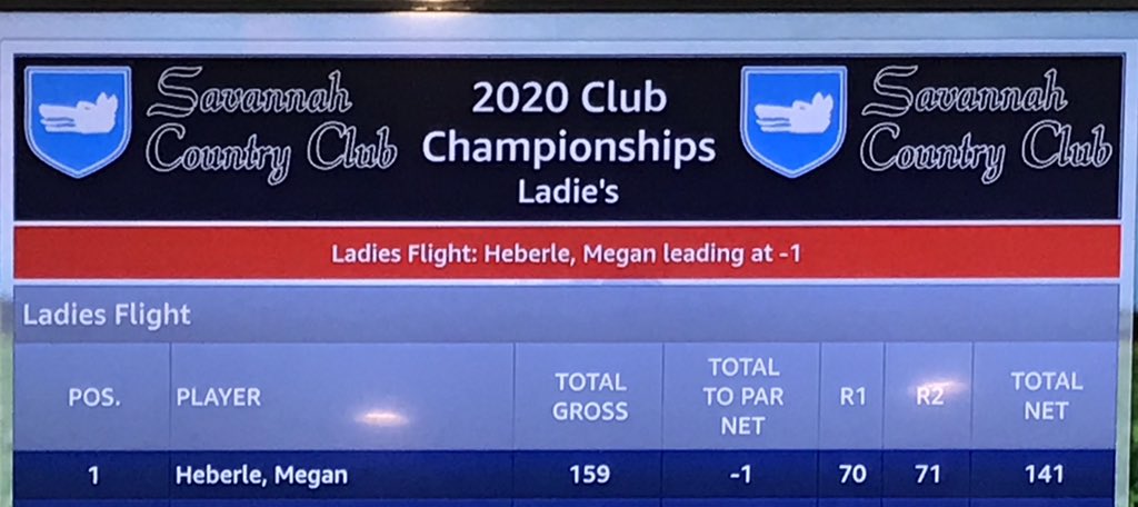 ChrissyFelton2's tweet photo. Proud of Megan Heberle for winning her Club Championship!  Her scoring has gotten better because she keeps working on her game.  Note her lucky hat!  @ChrissyFelton2 @seaislandgpc @SeaIslandResort https://t.co/c42yfnIiXR