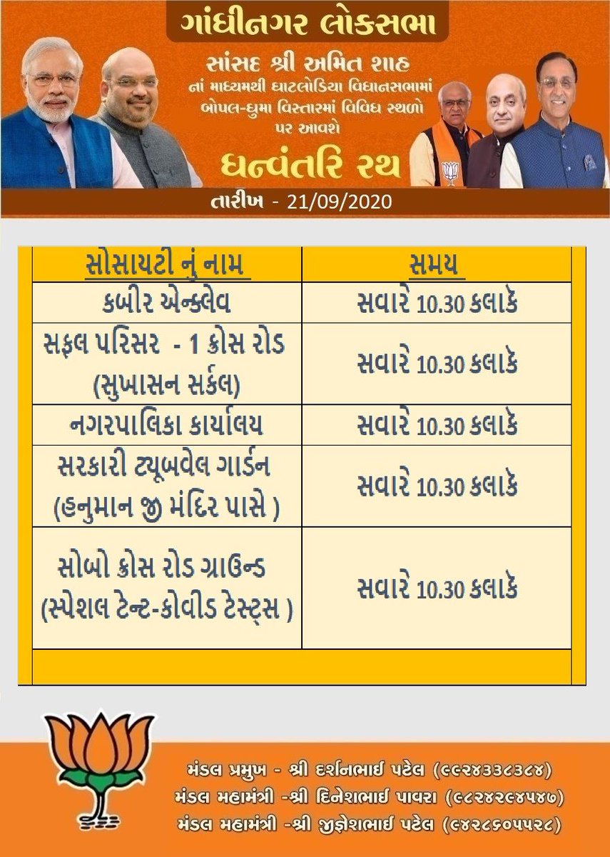 VrushaliDatar's tweet photo. તારીખ 21/9/2020 ના રોજ બોપલ ઘુમા વિસ્તારમાં આ જગ્યાઓ પર ધનવંતરી રથની સેવા મળશે..
રેપીડ કોવિડ-19 એન્ટીજન ટેસ્ટ થશે..
#BopalGhuma #CovidTest #Ahmedabad #rapidcovidtest  #SouthBopal #Bopal #dhanvantarirath #DhanvantariAarogyaRath https://t.co/hGBHWrmT7F