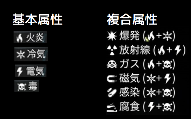 Raberaveさん の人気ツイート 1 Whotwi グラフィカルtwitter分析