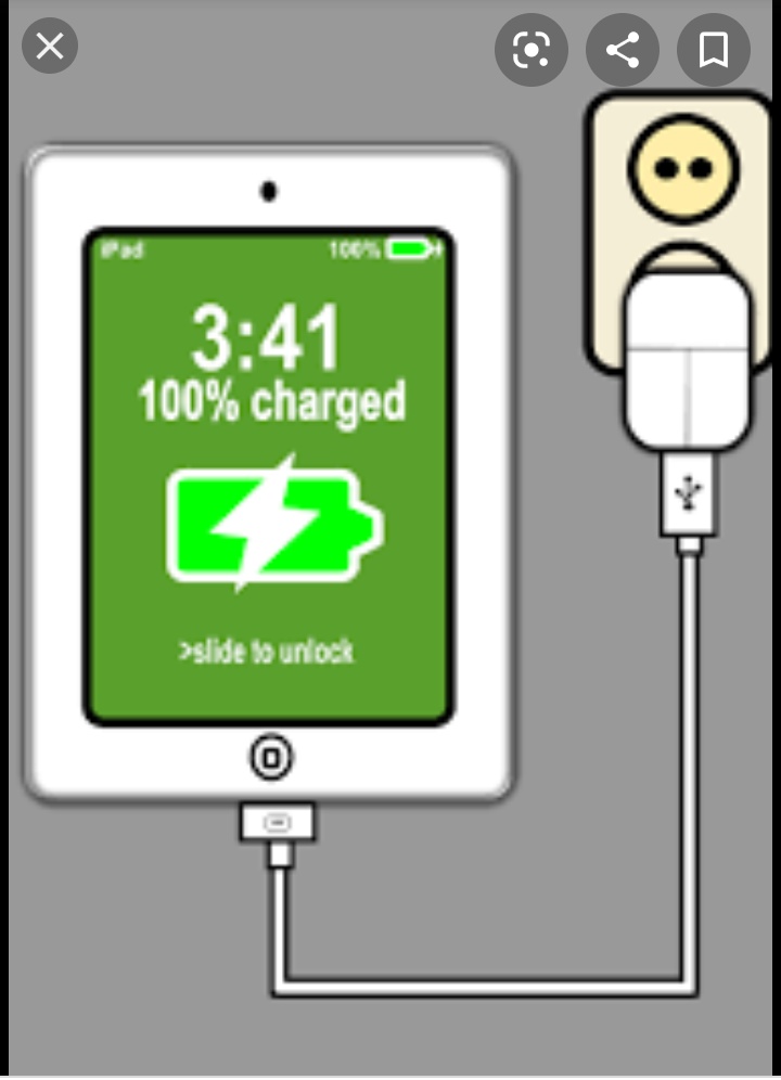 StmmPC's tweet image. I hope all pupils had a good holiday weekend. We look forward to seeing you tomorrow for the 8 school days until the October break. As a matter of priority please charge your ipad and pack it in your school bag ready for tomorrow. #routineiskey #chargheyouripad