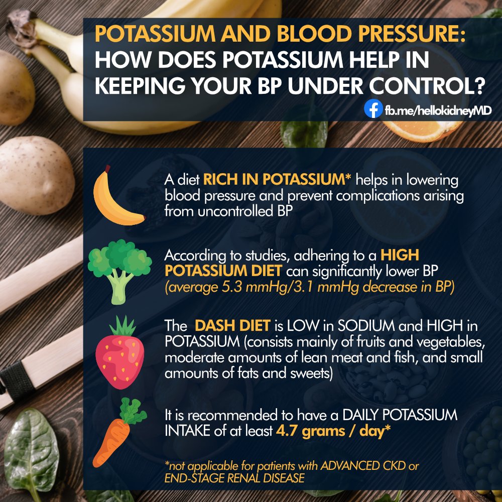 POTASSIUM AND BLOOD PRESSURE 

⚡Adhering to a LOW SODIUM and HIGH POTASSIUM diet helps in lowering BP and preventing its cardiovascular complications

⚡The DASH diet is a great way to prevent or control hypertension and stay healthy

#HCSM #PatientEd