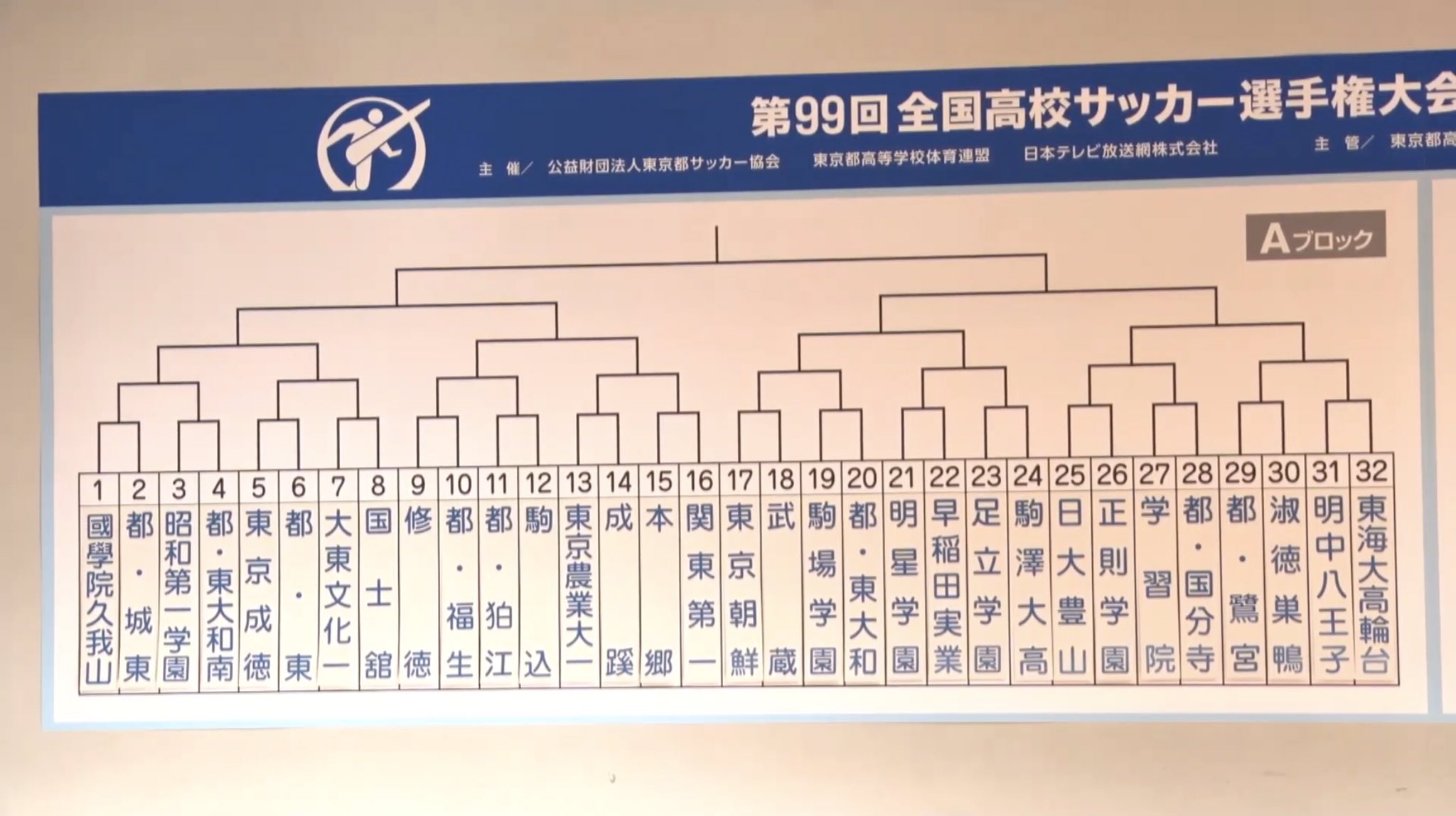 K Football 東京都高校サッカー選手権予選 公式youtubeからスクショにて トーナメント表 K Football 東京都高校サッカー選手権予選 公式youtubeからスクショにて トーナメント表