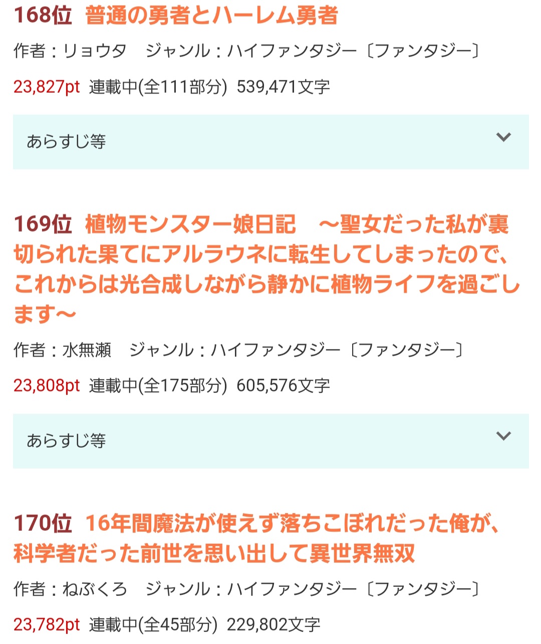 銀ノ空 永遠の八十八歳 Gin No Sora Twitter