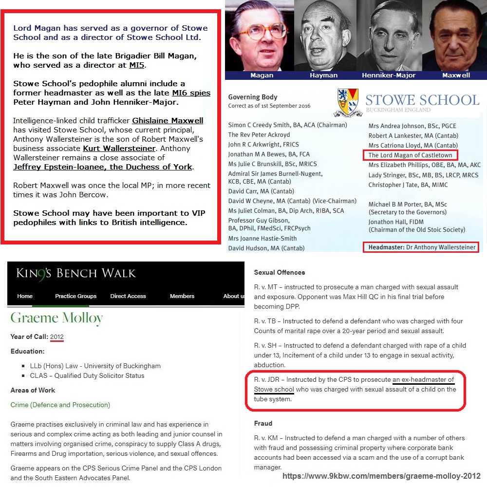 ➎➍ Lord George MaganActive at NSPCC with pal Mandelson who was close to EpsteinIs from an MI6 family & was a Stowe School governorEx trustee of Conservative Party Fdn linked to Mark Bamford (family in Black Book) & John Sainsbury (Bilderberg, Jacob Rothschild, Stowe Schl)